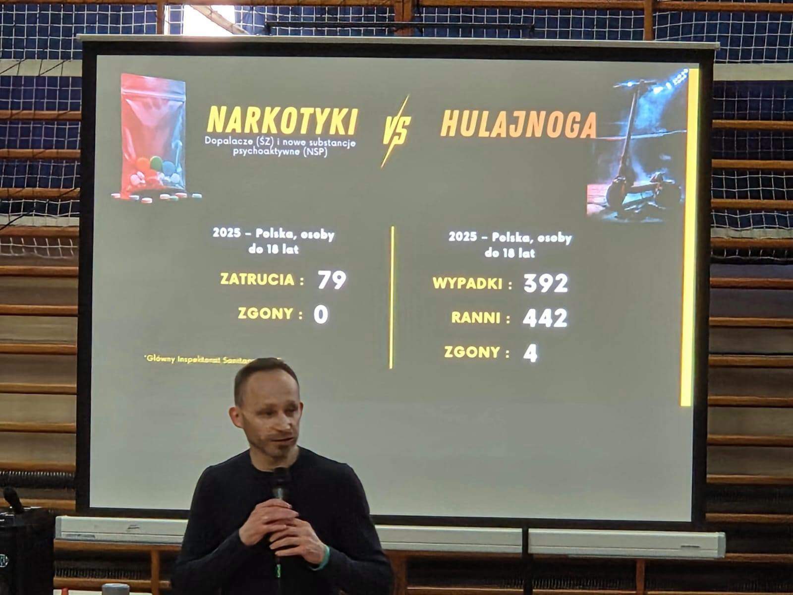Profilaktyka w RCEZ