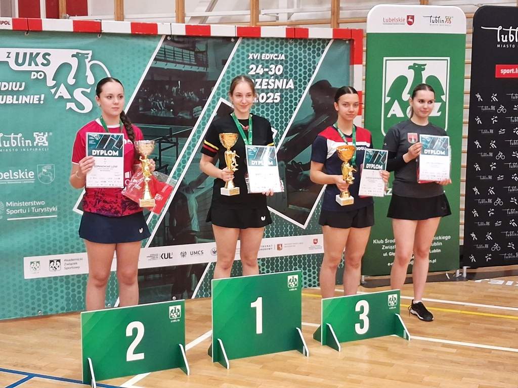 Sukcesy tenisistów z II LO