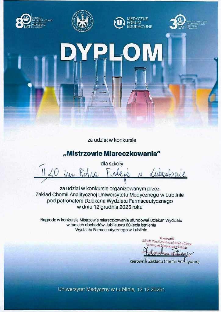 Mistrzowie miareczkowania