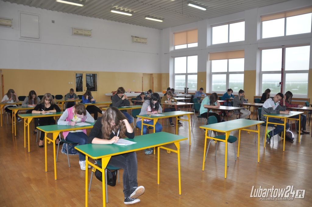 Konkurs Wiedzy o pomocy najuboższym krajom
