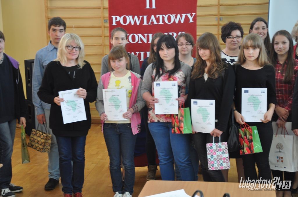 Konkurs Wiedzy o pomocy najuboższym krajom