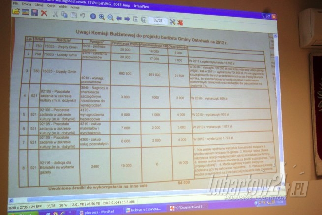Sesja Rady Gminy Ostrówek 24.01.2012