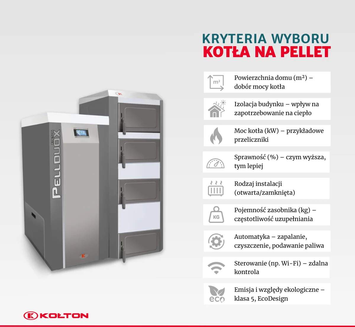 kocioł na pellet