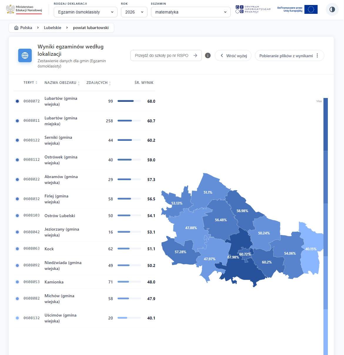 mapa wyniki