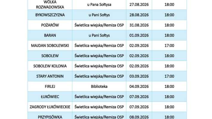 Fundusz sołecki 2027. Rusza cykl zebrań w gminie Firlej