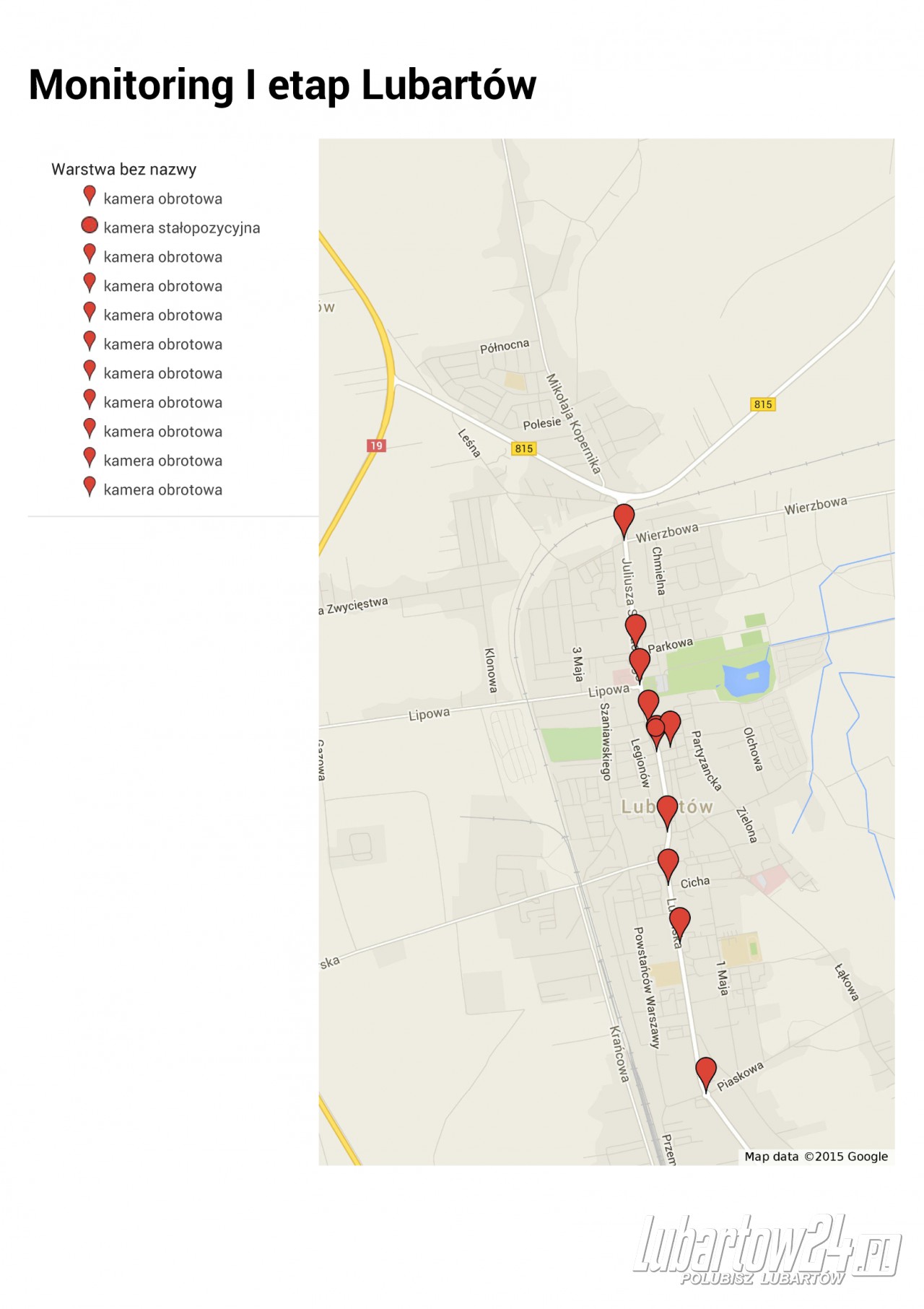 Monitoring