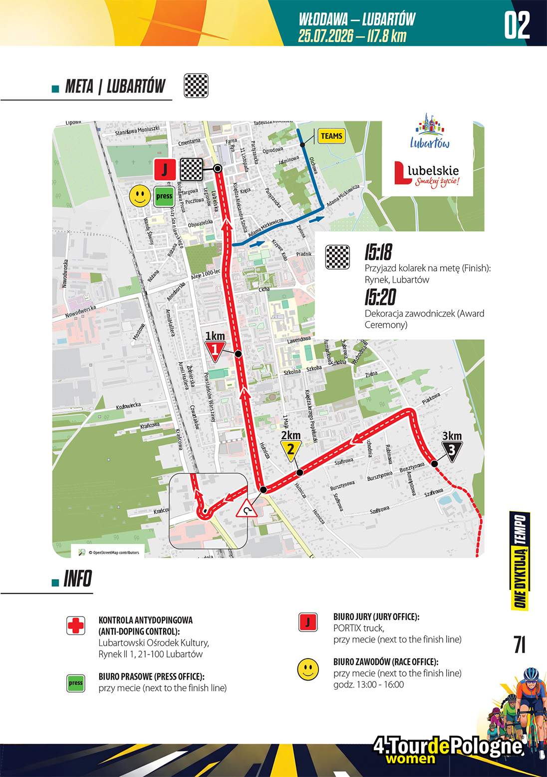 Tour de Pologne Women 2026 w Lubartowie