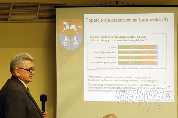 Mieszkańcy chcą zmiany lokalizacji targu