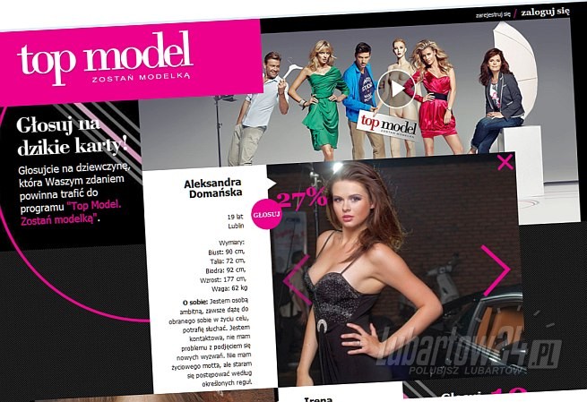 Aleksandara Domańska w Top Model