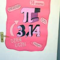 Dzień Liczby Pi