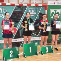 Sukcesy tenisistów z II LO